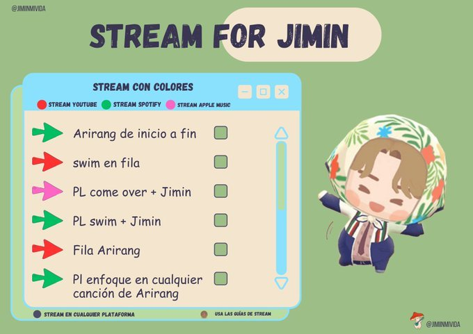 jimiinmivida's tweet photo. — STREAM FOR #JIMIN

ARMY, te comparto una pequeña lista para que guíes tu stream diario en diferentes plataformas. 

▪️ss x sᴇᴘᴀʀᴀᴅᴏ
▪️ᴘᴀʀᴛɪᴄɪᴘᴀ ʏ ᴄᴏᴍᴘᴀʀᴛᴇ 🔄
▪️ᴜsᴀ ʟᴏs #⃣

FOCUS ON BTS
#StreamForBTS
#ArmyOn( plataforma ) 
#StreamFor_Jimin https://t.co/kXs2QQdUZV