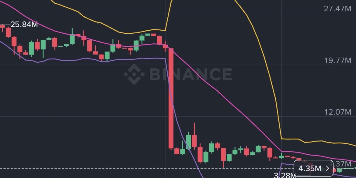 hardwin699's tweet photo. @gjsq_bnb https://t.co/BeTq1F5grh