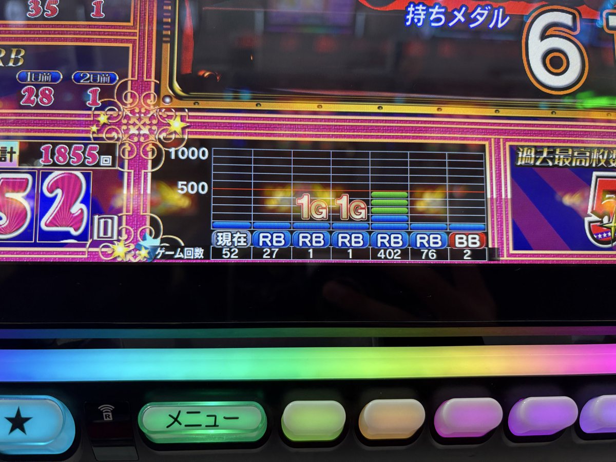 shinnoo08's tweet photo. @aira3haahoo まさかの今日自分も1ゲーム連2連したけど、ビックボーナスは全部隊長に取られてたのか☺️ https://t.co/rvXAc6s0Sx