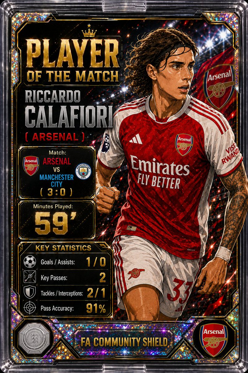 RedCardStat's tweet photo. Blink and you missed it! ⏱️ Riccardo Calafiori scored in just 24 seconds—the fastest goal in 118 years of Community Shield history! #AFC #MCFC #ARSMCI https://t.co/hTXwSVOnWm
