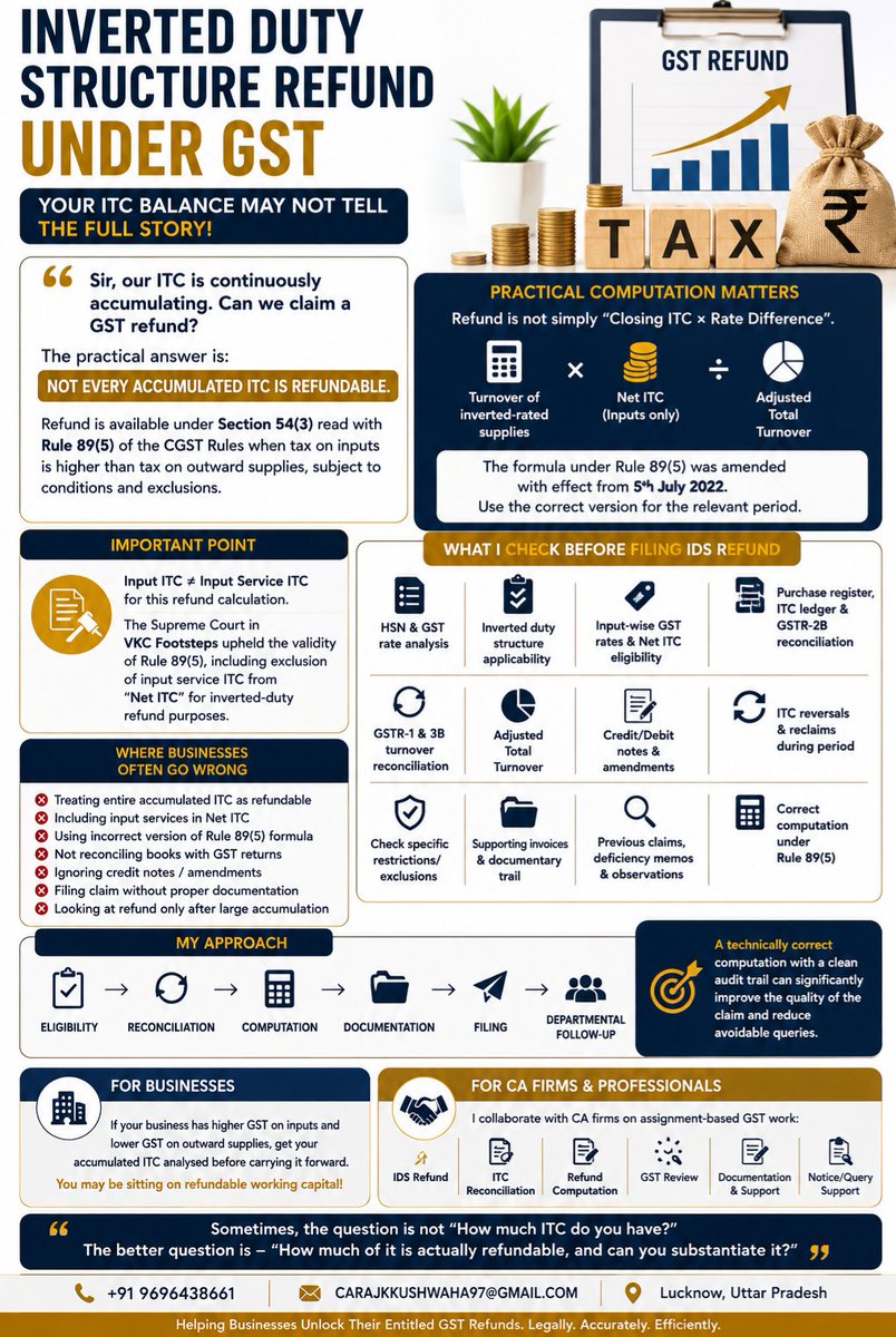 Rajkuma20560509's tweet photo. GST Inverted Duty Structure Refund: The ITC Balance in Your Ledger May Not Tell the Full Story

#GST #GSTRefund #InvertedDutyStructure #IDSRefund #Rule895 #Section54 #ITC #GSTAdvisory #GSTCompliance #GSTConsultant #IndirectTax #GSTLitigation #CAFirm #CharteredAccountant #Lucknow https://t.co/1zGqIxtxhY