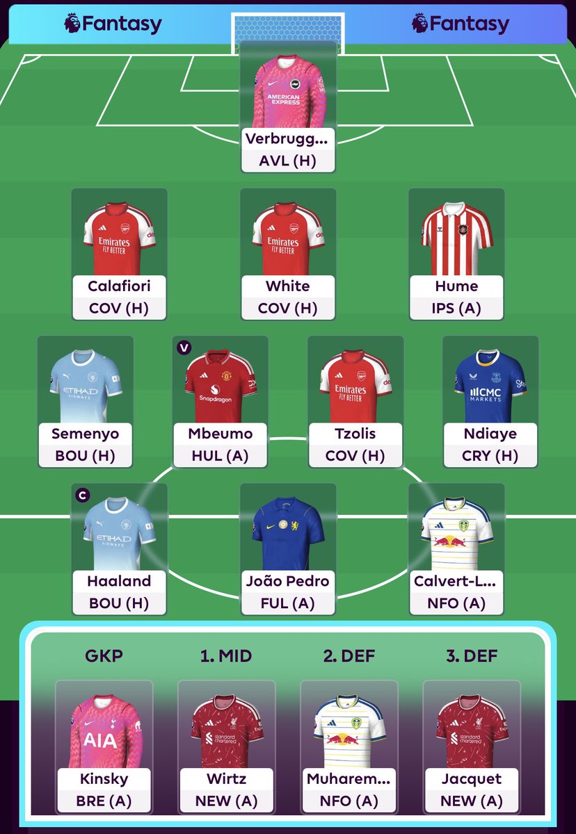 FPLMeerkat's tweet photo. Liking the feel of this one https://t.co/kLTmc2OaKi