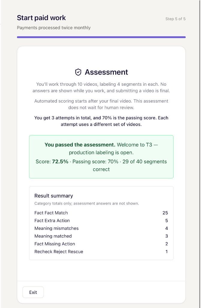uthmanTHETRUTH's tweet photo. Another one done and successfully onboarded. ✅
Who’s next?
DM me. 🔥
#Atlas #AtlasOnboarding #AtlasCapture https://t.co/MLJy37cVi6