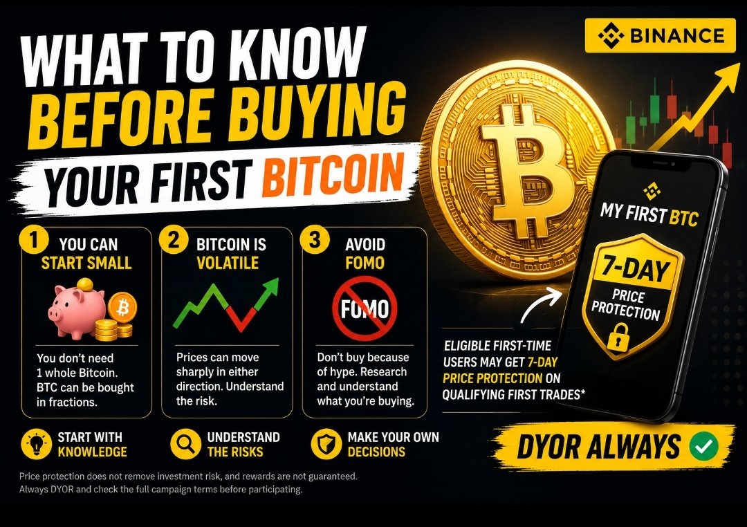 CryptoExpertBnB's tweet photo. Thinking about buying your first $BTC? 🟠

Before you click “Buy,” understand these 3 things:

1️⃣ You don’t need 1 whole Bitcoin.
BTC is divisible, so you can start with a small amount and learn without going all-in.

2️⃣ Bitcoin can be highly volatile. 📉📈
Price can move sharply in both directions. Only use money you can afford to risk.

3️⃣ Don’t buy because of FOMO. 🚫
Hype can make you rush into decisions. Learn the basics, research the asset, and DYOR before investing.

For eligible first-time users, Binance’s My First BTC campaign may offer 7-day price protection on qualifying first trades, subject to the campaign terms. Protection doesn’t remove investment risk, and rewards aren’t guaranteed.

Start with knowledge, not hype. 🧠
Understand Bitcoin. Know the risks. Then make your own decision.
#Binance  #BinanceAcademy  #LearnWithBinance
@binance @BinancePk