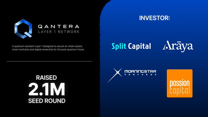 Abdrops's tweet photo. Quantera airdrop
 don't miss🏆
#Quantera provides a complete development environment for building and testing smart contracts on the network. 
 
https://t.co/Kkbe6HkfuY https://t.co/wIMfiEcW6j