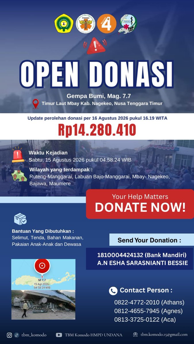 CT_scanR's tweet photo. Update! Terima kasih banyak buat bantuannya teman-teman 🙏🏻🙏🏻🤍 https://t.co/rt19tHJOdO