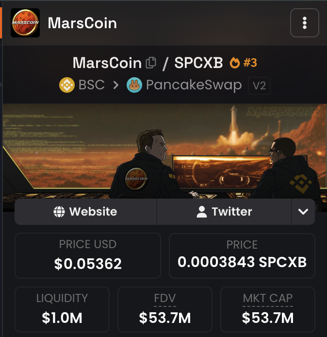 USronaldcarter's tweet photo. Why the F there are two $marscoin above $20 Million market cap? 

pvp and still both above $20m is crazy

One of them is definitely going to $1 Billion in next few days. https://t.co/IAJSVaP1Xz
