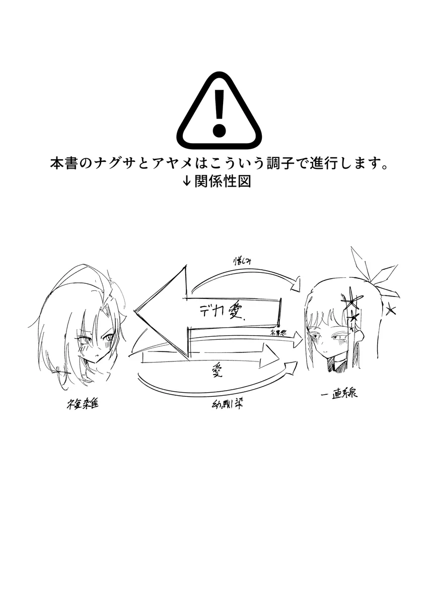 Atu on X: 