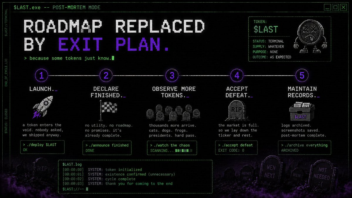 lastzone_now's tweet photo. $LAST Is A Meme Token Built Around One Impossible Mission:

Stop New Token Launches.

It Will Fail.
It Is Already Failing.
The Counter Keeps Moving.

But At Least Somebody Said It Out Loud:

We Have Enough Tokens. https://t.co/ub09QEl0Fg