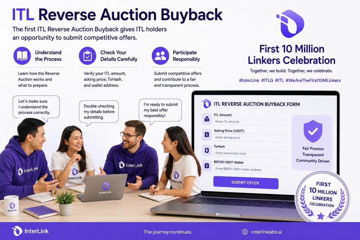 RoyalPraja's tweet photo. The first ITL Reverse Auction Buyback gives ITL holders an opportunity to submit ,
Understand the process. Check your details carefully. Participate responsibly.
Together toward the First 10 Million Linkers Celebration.
#InterLink #ITLG #ITL #WeAreTheFirst10MLinkers https://t.co/5lo1YXFACY