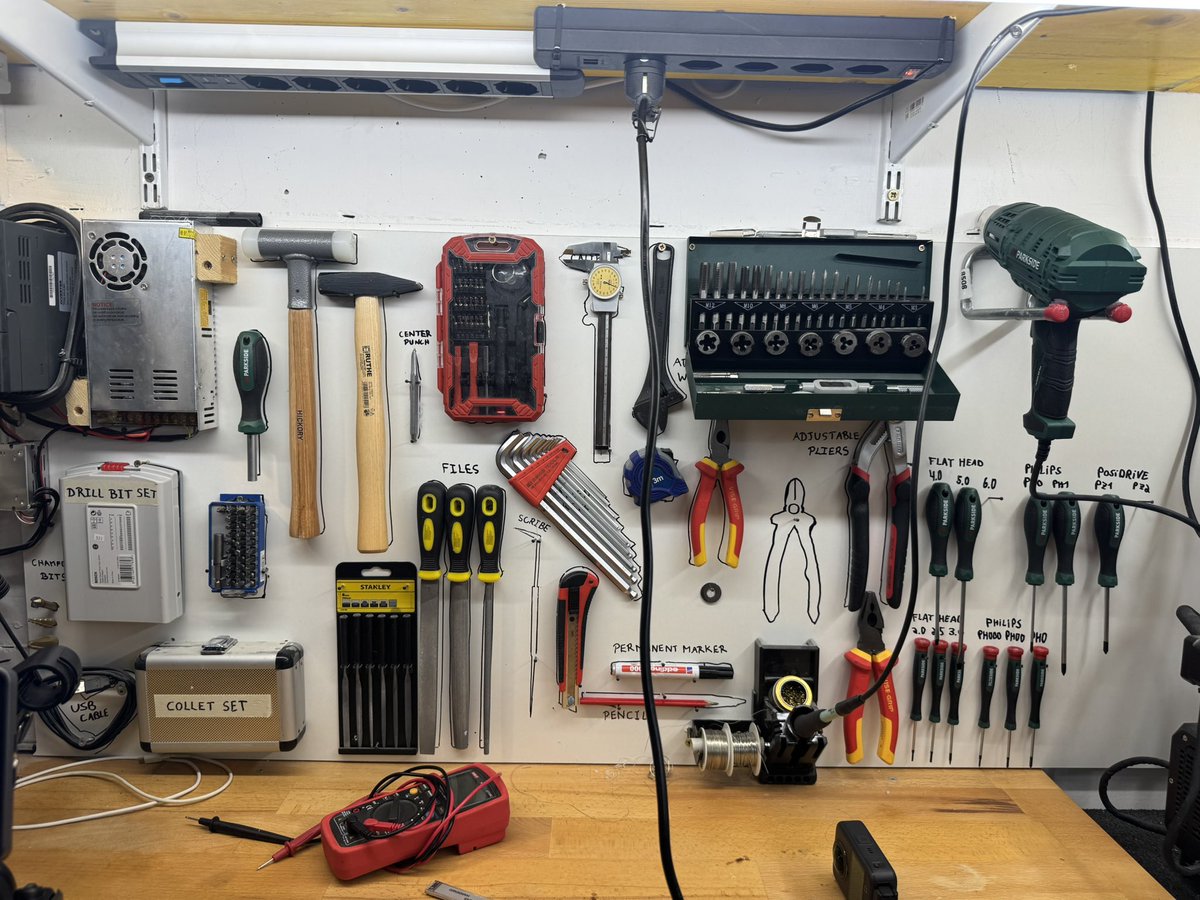 mathildeanita's tweet photo. Just get yourself a garage https://t.co/BJPs1esrx9