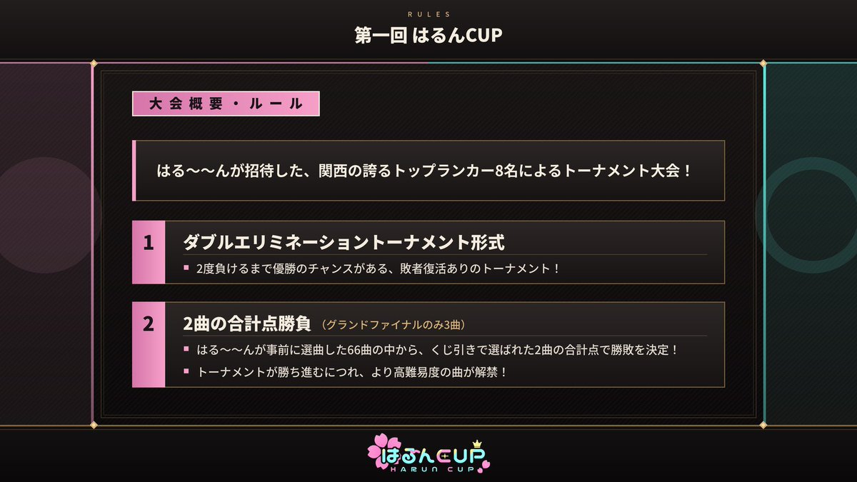 parun0415's tweet photo. 【お知らせ・拡散希望！】
この度、8月23日(日)に
私はる〜〜んが主催する大会、
第一回はるんCUPを開催いたします！

関西のトップランカー8名を招待し、ダブルエリミネーショントーナメントの個人戦でバチバチぶつかり合っていただきます！

大会の様子は僕のYouTubeアカウントで配信します。
演出やルール面をなるべく工夫し、YouTube観戦を楽しんでいただけるようように運営チームで頑張りましたのでぜひご覧下さい！！！
当日僕は運営に専念し、実況解説で喋りまくります！

#はるんCUP