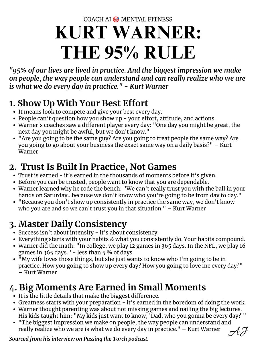 coachajkings's tweet photo. In 1992, Kurt Warner was the backup QB at Northern Iowa.

He was more talented than the starter, but couldn't get on the field. So he asked why.

Their answer stunned him...

He called it the "greatest lesson he ever learned about life and football."
(📌Bookmark this) https://t.co/bSZpQEybFE