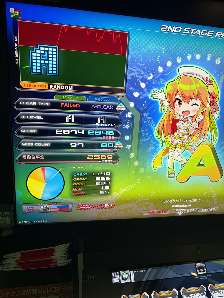 S2Sura's tweet photo. だいぶ埋まってきた！ https://t.co/gPiRWGLggD
