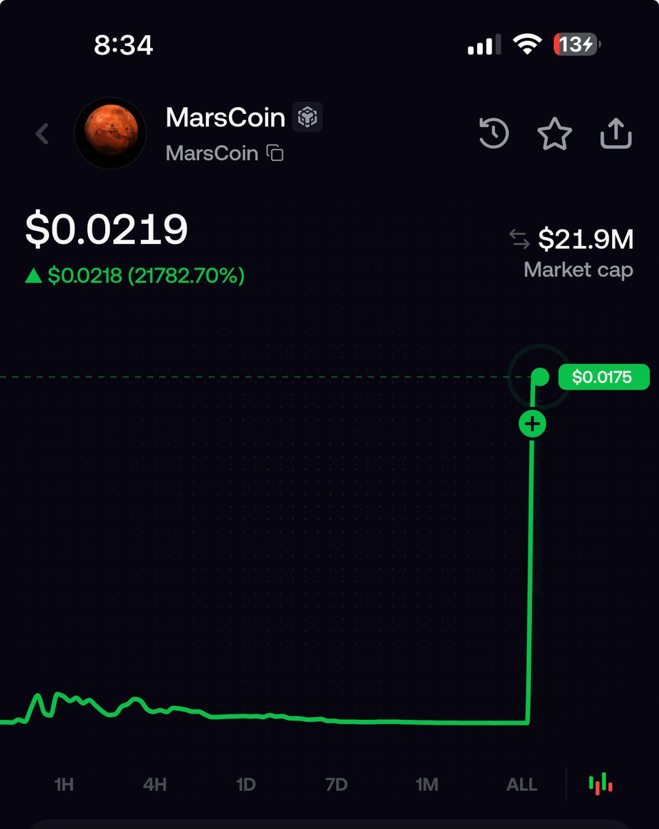 crypto_fin15437's tweet photo. $marscoin
4444 is a hint that you need to buy it before going to Billion

0x1706f1e06c69f3a8cf33cce179d5d78a5c6f4444 https://t.co/K7DF2WzokP