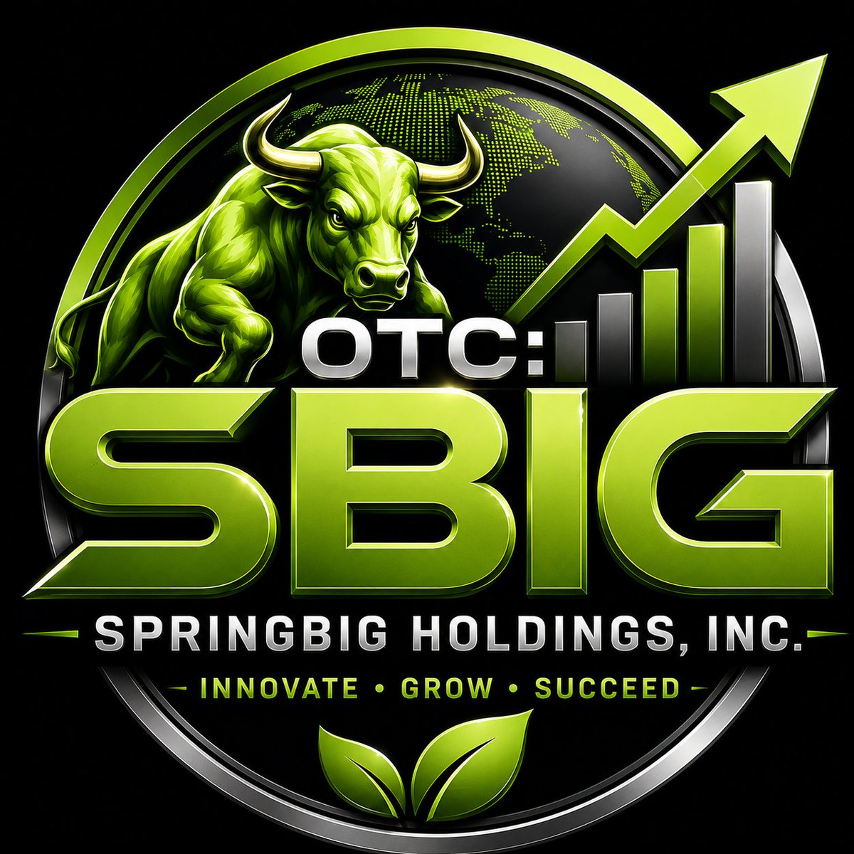 TheBestStocks26's tweet photo. $SBIG Next week on radar! @GetInEarly @socialstartnow1 Recent News - SpringBig Holdings Reports First Quarter 2026 Financial Results https://t.co/PWw1HmigVy "Our first quarter results reflect the operating discipline and cost structure we have established over the past year. We delivered positive Adjusted EBITDA, reduced operating expenses by more than 20%, and narrowed our net loss by a third while sustaining our subscription revenue base. Message volume on our platform grew 11% year-over-year, reinforcing client engagement with our technology even as the broader cannabis market continues to face macroeconomic pressure," said Jaret Christopher, Chief Executive Officer of SpringBig.