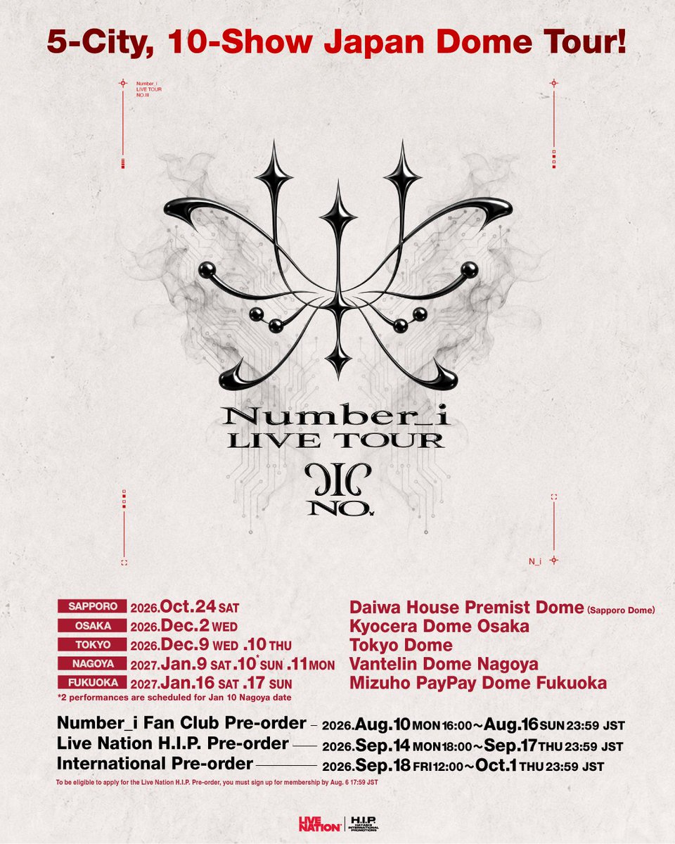 LiveNationHIP's tweet photo. #Number_i 5-City, 10-Show Japan Dome Tour!

Tickets available via pre-order!
🔗https://t.co/HIm9fdHUQi

#Number_i_LIVE_TOUR_NoꓸIII
📍Oct. 24 Daiwa House Premist Dome (Sapporo Dome)
📍Dec. 2 Kyocera Dome Osaka
📍Dec. 9 & 10 Tokyo Dome
📍Jan. 9, 10 & 11 Vantelin Dome Nagoya
📍Jan.16 & 17 Mizuho PayPay Dome Fukuoka

#livenationhip