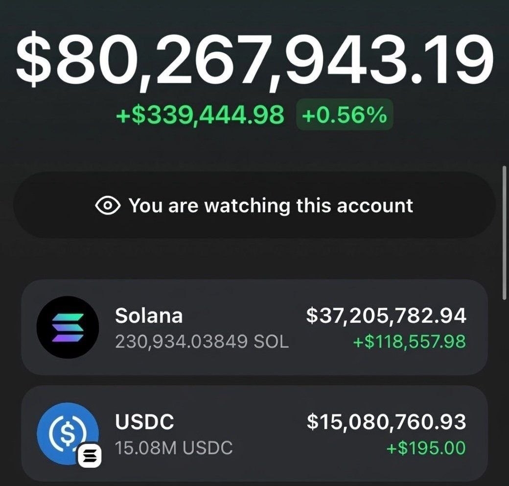 BitcoinIntelX's tweet photo. Drop your wallets below.. 🤫👇

20 $SOL giveaway ($1500) 🎁

To enter:

❤️ Like &amp; 🔁 RT
✅ Follow me &amp; @MaximCrypto0

⏳ Ends in 48h https://t.co/db8NZW3ijU