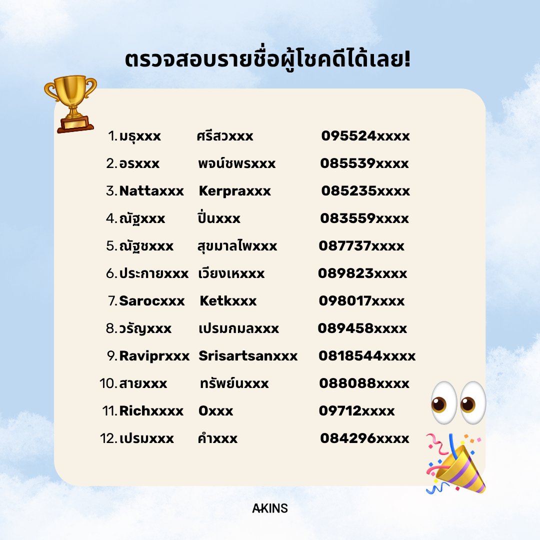 akinssunscreen's tweet photo. 🎉 ถึงเวลาแล้ว! ประกาศรายชื่อผู้โชคดี 12 ท่านที่จะรับบัตรคอนเสิร์ต POND PHUWIN SPACE Soul-dyssey CONCERT 2026 (รอบวันที่ 23 ส.ค. 2569) มูลค่ารางวัลละ 6,000 บาท จากกิจกรรม LUCKY DRAW กับ AKINS 🐻🐼
.
ขอแสดงความยินดีกับผู้โชคดีทุกท่านด้วยนะคะ สามารถตรวจสอบรายชื่อและรายละเอียดการยืนยันสิทธิ์ได้ที่โพสต์นี้เลย!
.
📌 รายละเอียดการรายงานตัวและการเตรียมเอกสาร
.
📲 การติดต่อผู้โชคดี
- บริษัทฯ และ/หรือตัวแทน จะติดต่อผู้โชคดีผ่านโทรศัพท์ตามเบอร์ที่ผู้โชคดีลงทะเบียนไว้
- ผู้โชคดีจะต้องยืนยันสิทธิ์ภายในวันที่ 18 สิงหาคม 2569 เวลา 18.00 น. (หรือภายใน 2 วันนับจากวันประกาศผล)
- หากเลยกำหนดจะถือว่าสละสิทธิ์ และจะมอบรางวัลให้ผู้โชคดีสำรองในลำดับถัดไป (ผู้โชคดีสำรองต้องยืนยันสิทธิ์ภายในวันที่ 20 สิงหาคม 2569 เวลา 18.00 น. เช่นกัน)
.
📄 เอกสารที่ต้องเตรียม (เพื่อยืนยันสิทธิ์):
- สำเนาบัตรประชาชน 1 ชุด (เซ็นรับรองสำเนาถูกต้อง + ชื่อ-นามสกุลต้องตรงกับคำสั่งซื้อ)
- บัตรประชาชนตัวจริง (นำมาแสดงต่อเจ้าหน้าที่)
- ใบเสร็จ หรือ ภาพแคปหน้าจอคำสั่งซื้อ (E-RECEIPT) (ต้องเห็นเลขที่คำสั่งซื้อชัดเจน)
- หนังสือรับรองการรับรางวัล 1 ชุด (เซ็นเอกสารที่ทีมงานเตรียมไว้ให้ ณ จุดรายงานตัว)
.
📅 วันและเวลารายงานตัว:
วันที่: 23 สิงหาคม 2569
เวลา: ตั้งแต่ 10:00 น. เป็นต้นไป
สถานที่: บูธกิจกรรม AKINS, อาคาร IMPACT CHALLENGER, IMPACT ARENA เมืองทองธานี
.
ขอขอบคุณทุกท่านที่มาร่วมสนุกกับ AKINS นะคะ 💙
ส่วนใครที่ลุ้นสิทธิ์ PHOTO 2:1 มารอลุ้นประกาศผลผู้โชคดีกันต่อใน วันที่ 21 ส.ค. 2569 นี้ได้เลย! 🐻🐼
.
.
#pondphuwin #ppnaravit #phuwintang #AKINS #PondPhuwinConcert