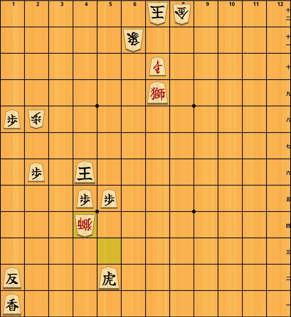 foxon1k's tweet photo. 世界の将棋大会に参加しチャンギ2局チェス1局。シャンチーとマークルックは指せず。
中将棋を持参し、お一方(写真OK)にレクチャーできた。相手の方が勝勢で▲6五獅なら先手勝ちだが▲4四獅が逸機で後手玉が獅子の守備範囲に逃げ込めた。
所司先生始め運営や参加者との懇親会も楽しく充実した1日だった https://t.co/DrcCjsD3YL