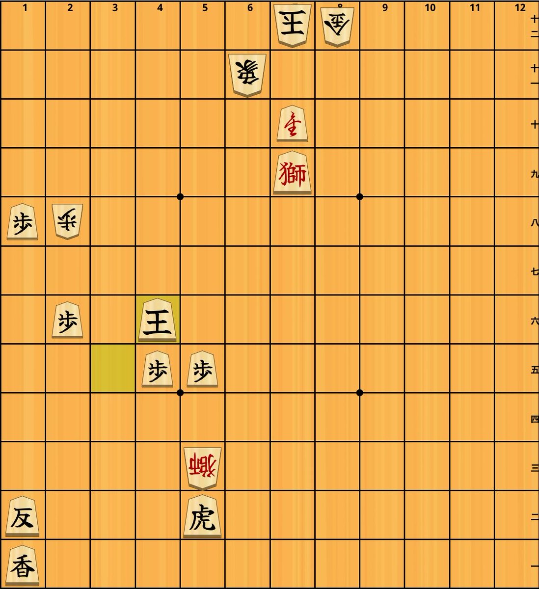 foxon1k's tweet photo. 世界の将棋大会に参加しチャンギ2局チェス1局。シャンチーとマークルックは指せず。
中将棋を持参し、お一方(写真OK)にレクチャーできた。相手の方が勝勢で▲6五獅なら先手勝ちだが▲4四獅が逸機で後手玉が獅子の守備範囲に逃げ込めた。
所司先生始め運営や参加者との懇親会も楽しく充実した1日だった https://t.co/DrcCjsD3YL