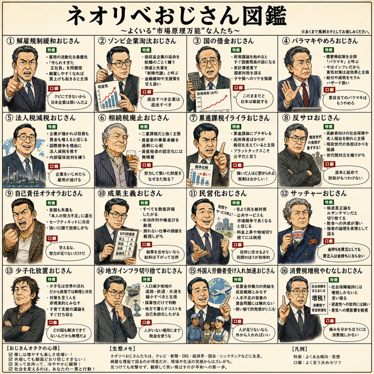 tomoi_keynes's tweet photo. 1番の方ですね☺️
実際には、賃金を上げずに好き放題クビにしたい経営者や株主のおためごかしのクソバイス。
なんで正規雇用ばかりの昭和はあんなに賃金が上がったんだい？なぜ非正規が増えた平成以降になって賃金が上がらず、株主還元ばかりが拡大するようになったんだい？ https://t.co/RrdLhqXwAN