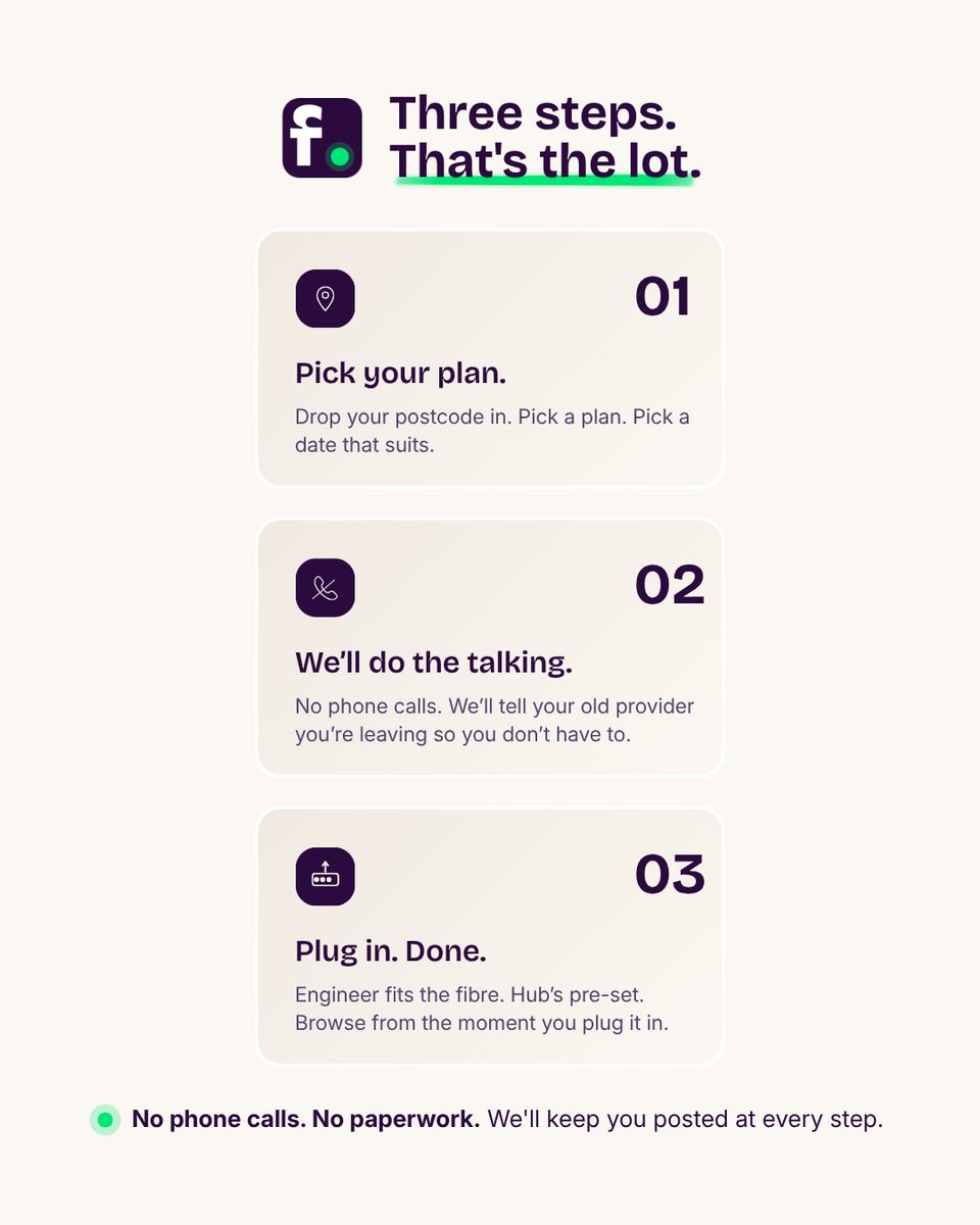 FibrelyUK's tweet photo. Switching broadband shouldn't be a headache. 🤯

Three steps. No phone calls. No paperwork. That's how Fibrely does it. 

Pick your plan and we'll handle the rest. 

Ready to switch?
https://t.co/IKK1SUCvAj https://t.co/2oGhT7h6GN