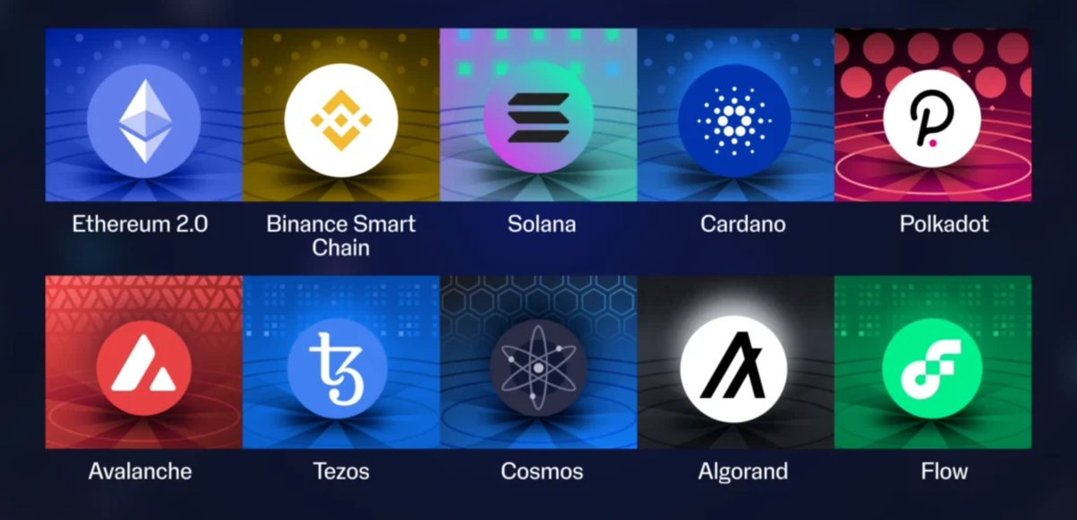 RehmanVerse's tweet photo. What is your favourite ecosystem? 
And what is the reason behind it? https://t.co/3Qqj9kcvCJ
