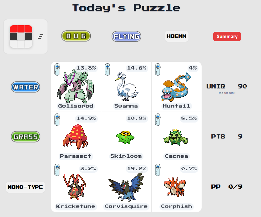 The day gamefreaks adds a pokemon with 3 typings at the same time