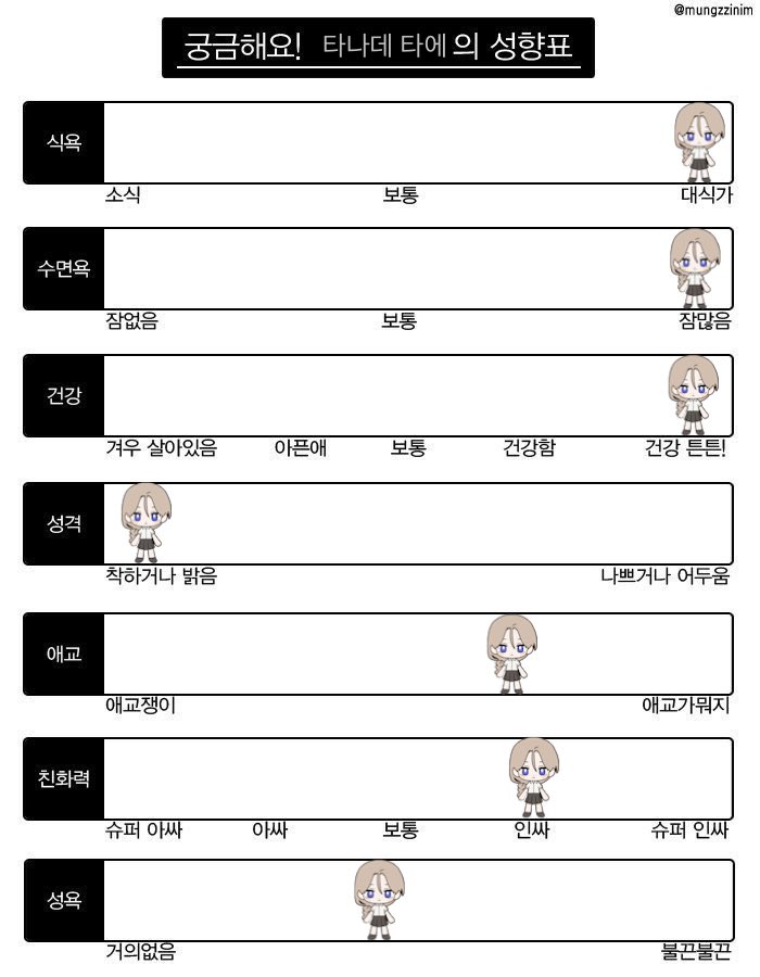 ns7com_u's tweet photo. 재밌당…… https://t.co/pyZm5d24OX
