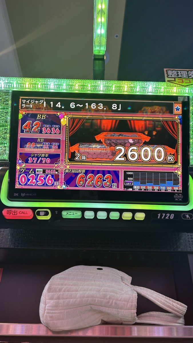Hipo428's tweet photo. 8/16 かどおわ！
第1、2候補取れずも第3候補がいい感じに上振れてくれました(^^)
また2000枚ストッパーかと思いきや、最後少し上がってくれたのでやめ✋
投資1k
回収52k https://t.co/4vs5Geb58k