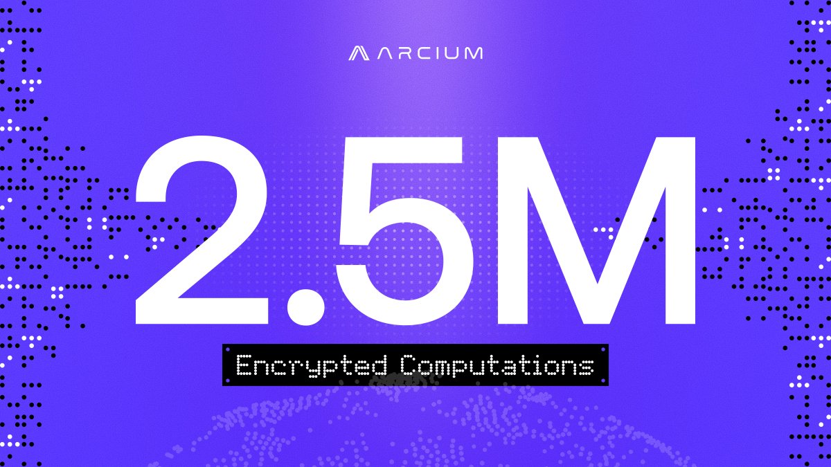 Arcium's tweet photo. Arcium has now processed over 2.5 million encrypted computations.

More than 10 million transactions have interacted with the Arcium program. https://t.co/G1wo3MCzc9