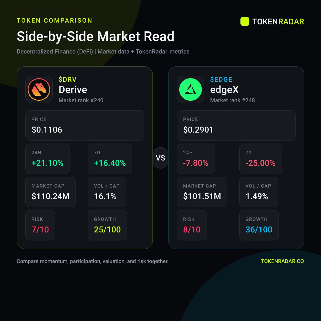 TokenRadarCo tweet picture