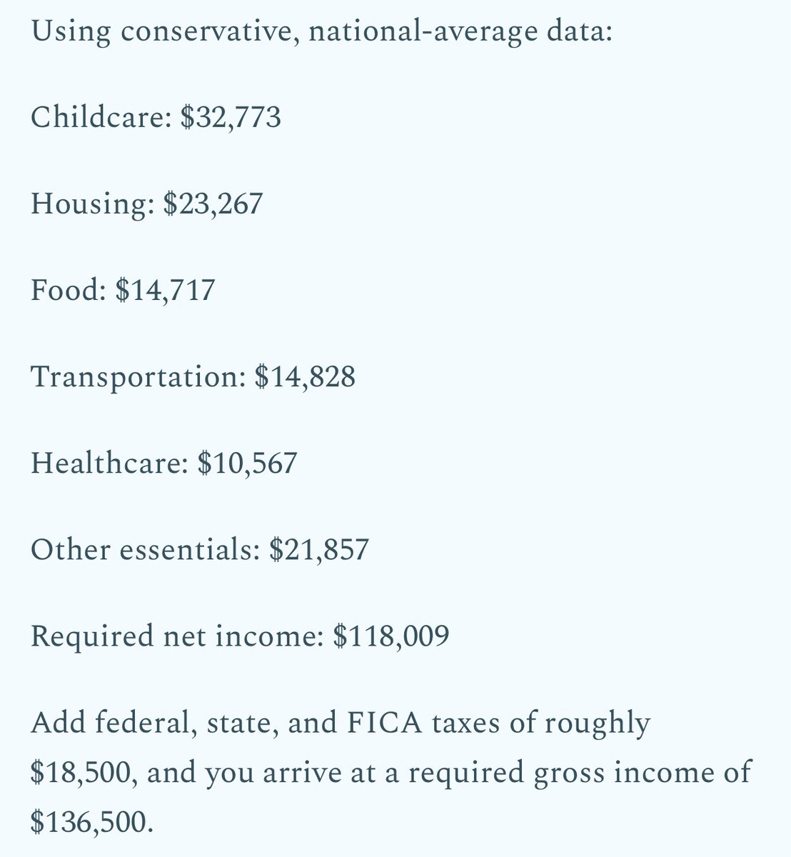 jonbrooks's tweet photo. $136k is the new poverty level of income https://t.co/DRWxc4F2Qu