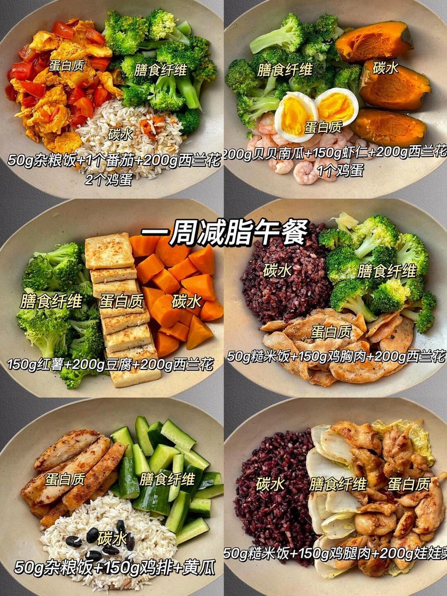 AMacalipat's tweet photo. Craving a quick, filling fat-loss meal Try 15-min grilled chicken salad with mixed greens, cherry tomatoes, cucumber and a squeeze of lemon—no heavy dressing, just protein + fiber to keep you full and on track. https://t.co/dNp3rzOHtt