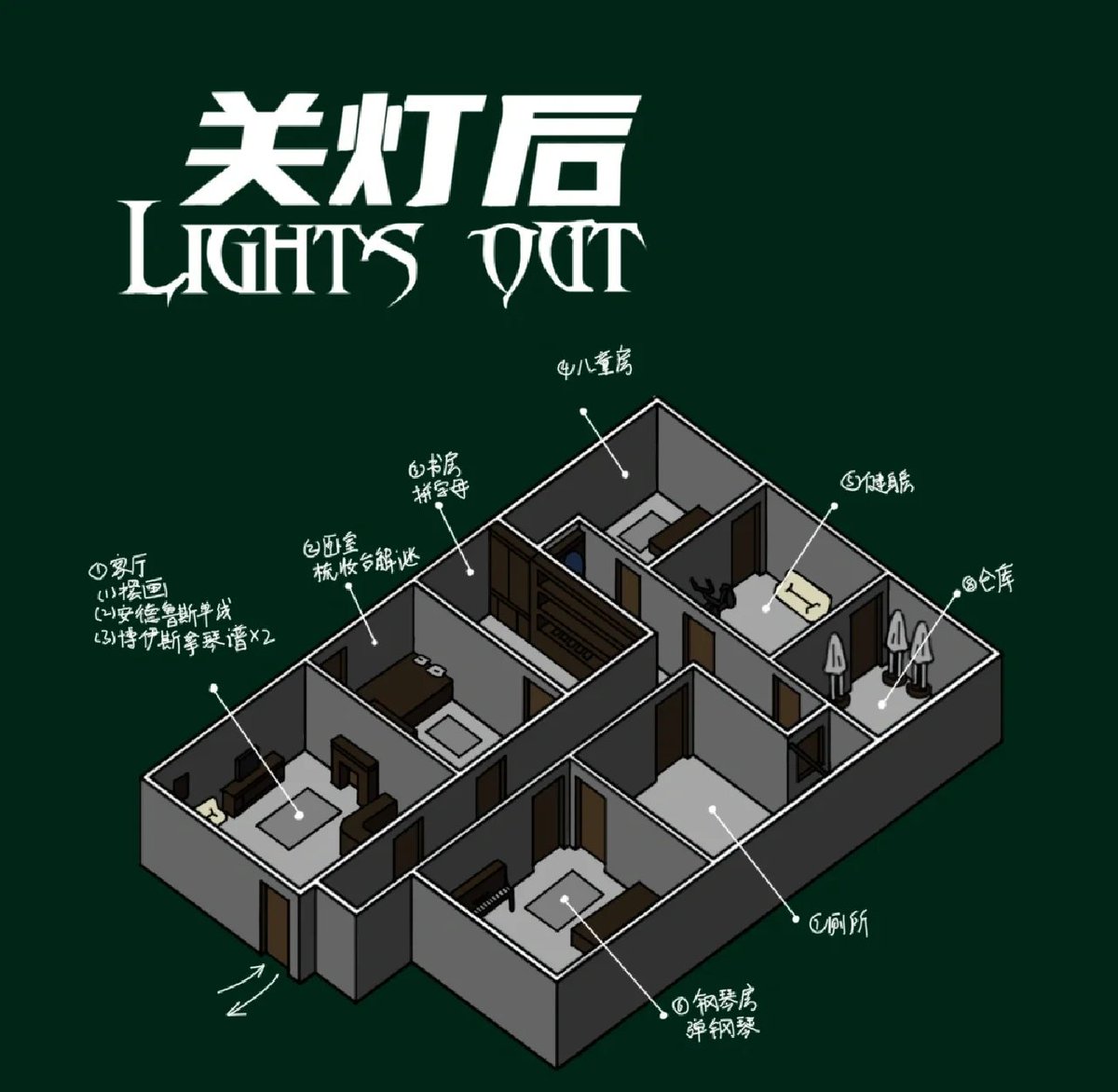 Pamellamara2's tweet photo. Locked in a dimly lit room—solve 3 riddles, crack the code on the old safe, escape before the 5-minute timer hits zero. Who’s joining me， https://t.co/TUBzZcsr3L