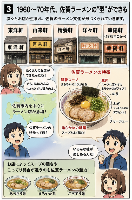 SagacityNews's tweet photo. 佐賀ラーメンの歴史（漫画にしてみました） https://t.co/mh3pxrYc1F