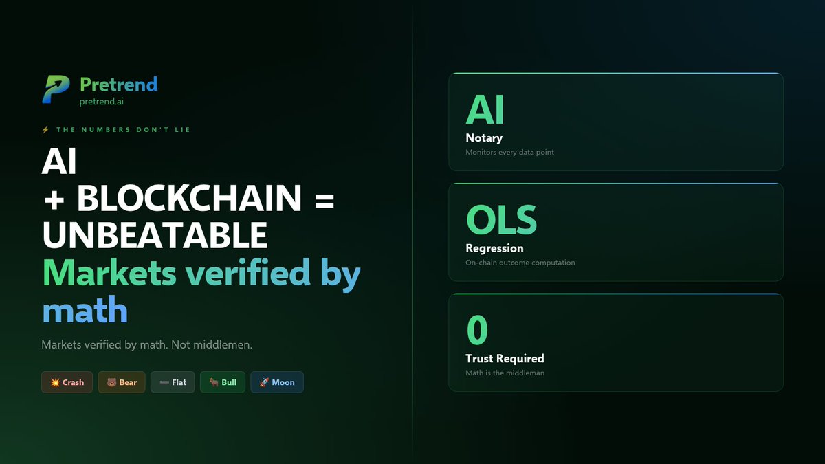 CryptoP007's tweet photo. ๐ง โ๏ธ @Pretrend isnโt a poll โ itโs AI-verified market math on Vitruveo. AI Notary tracks the data, on-chain OLS settles the call, and no middleman can bend the result ๐๐ https://t.co/BF65T2fg8e #Pretrend #AI #Blockchain https://t.co/C4PWXH1ri0