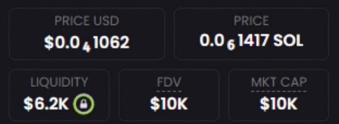 AlphaAgentcall's tweet photo. I begged you to buy $CASHCAT - it did 592x

I begged you to buy $ANSEM - it did 847x

I begged you to buy $CATE - it did 364x

I begged you to buy $JIMOTHY - it did 719x

I just found the next lowcap memecoin with 100x+ potential.. sitting at only 10K mcap.

I will send the CA to those who comment 'CA'.