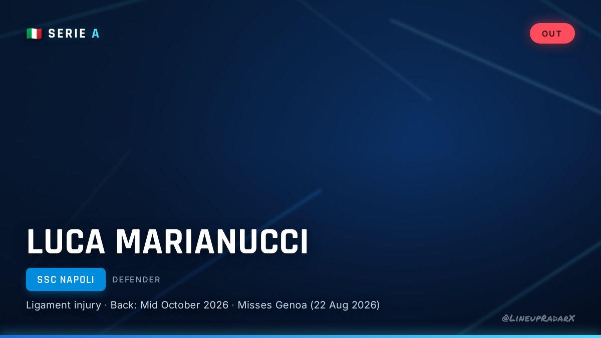 LineupRadarX's tweet photo. 🏥 | Tough blow for SSC Napoli as defender Luca Marianucci is set to miss the upcoming Serie A clash against Genoa due to a ligament injury. Expected return: Mid October 2026. #SerieA https://t.co/DGrl9djH0h