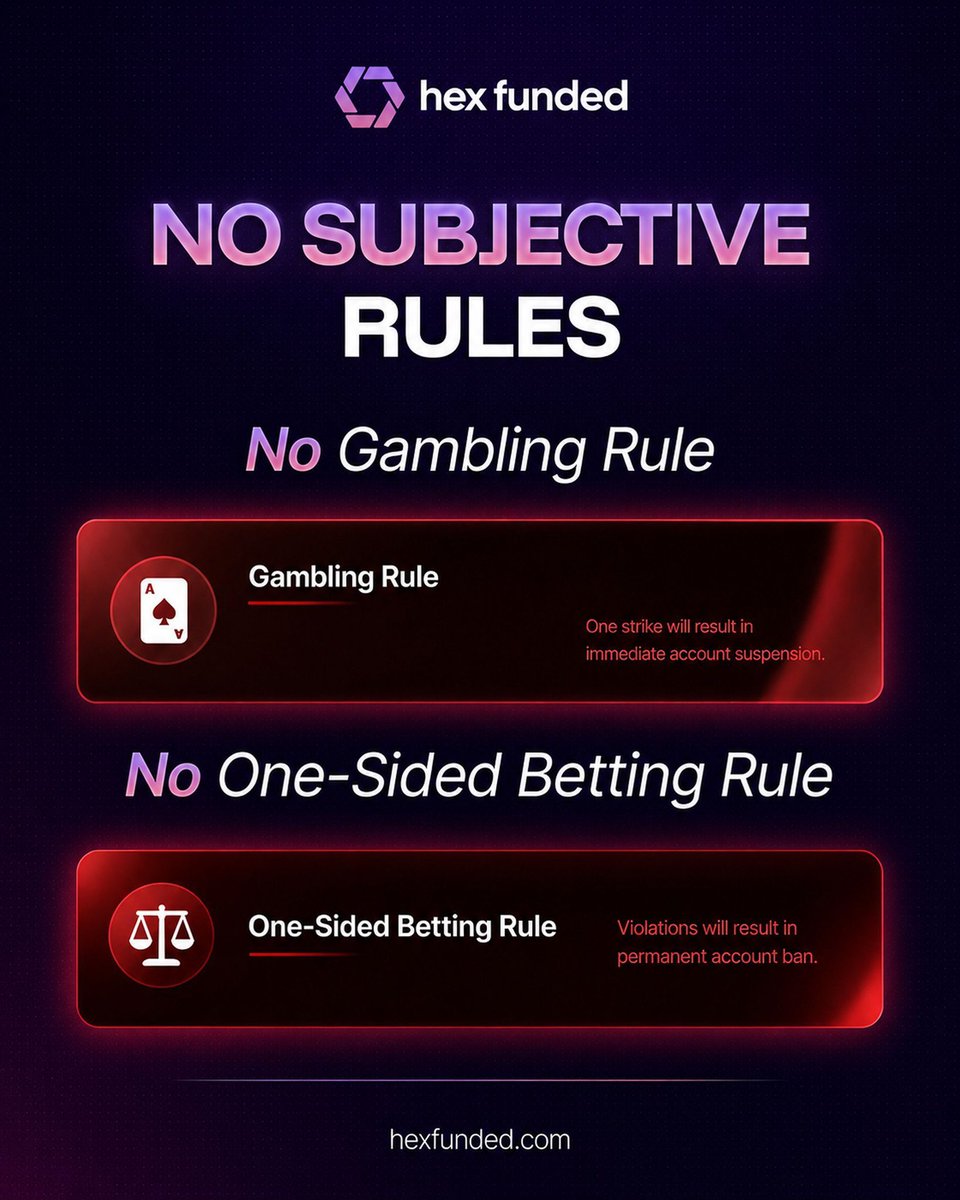 mustpha_ibrhim's tweet photo. Ever been banned for a "rule" you didn't even know existed? 🚩

Other firms hide behind vague, subjective rules - a "gambling rule," a "one-sided betting rule" - used to deny payouts and ban traders whenever it suits them.

At Hex Funded, we don't play that game. No subjective rules. No excuses to take your money.

Just clear terms, real payouts, and traders treated fairly.