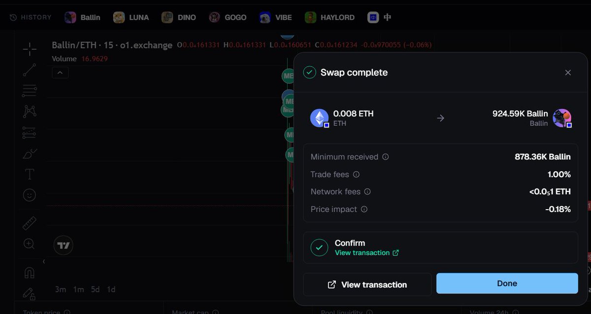 BallinB20's tweet photo. woke up another buyback we have been using 100% of our fees for buybacks https://t.co/PDOxHJDyAh