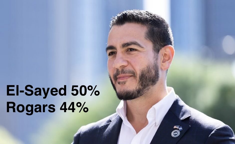 bluhue123's tweet photo. New Senate poll finds Abdul El-Sayed beating Republican Mike Rogers by 6 points in Michigan.

Raise your hand ✋ if you support Abdul El-Sayed https://t.co/JhjiV682r9