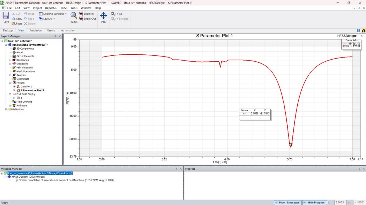 adityamalagi64's tweet photo. Wrapped up my patented 4-element SRR antenna array — ~5.8GHz resonance, -21.8dB return loss, 3.5dB peak gain 📡
Corporate-fed design, simulated end-to-end in ANSYS HFSS on Rogers RT/duroid 5880.
Building toward VLSI Design Verification + RF work .
#AntennaDesign #HFSS #Patent https://t.co/5p7twf7Sbe