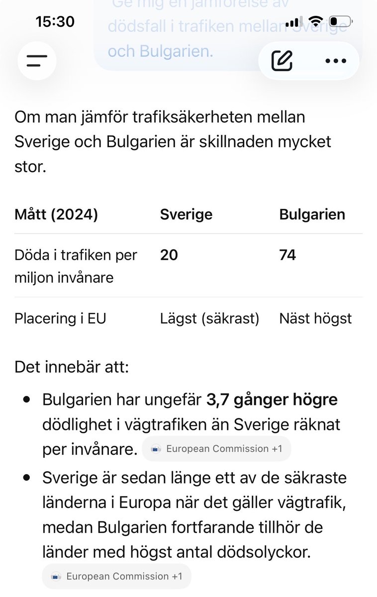 snickarboa's tweet photo. @beckmansasikter Bulgarien är verkligen en förebild när det gäller trafiksäkerhet. https://t.co/ycehwQkIxz