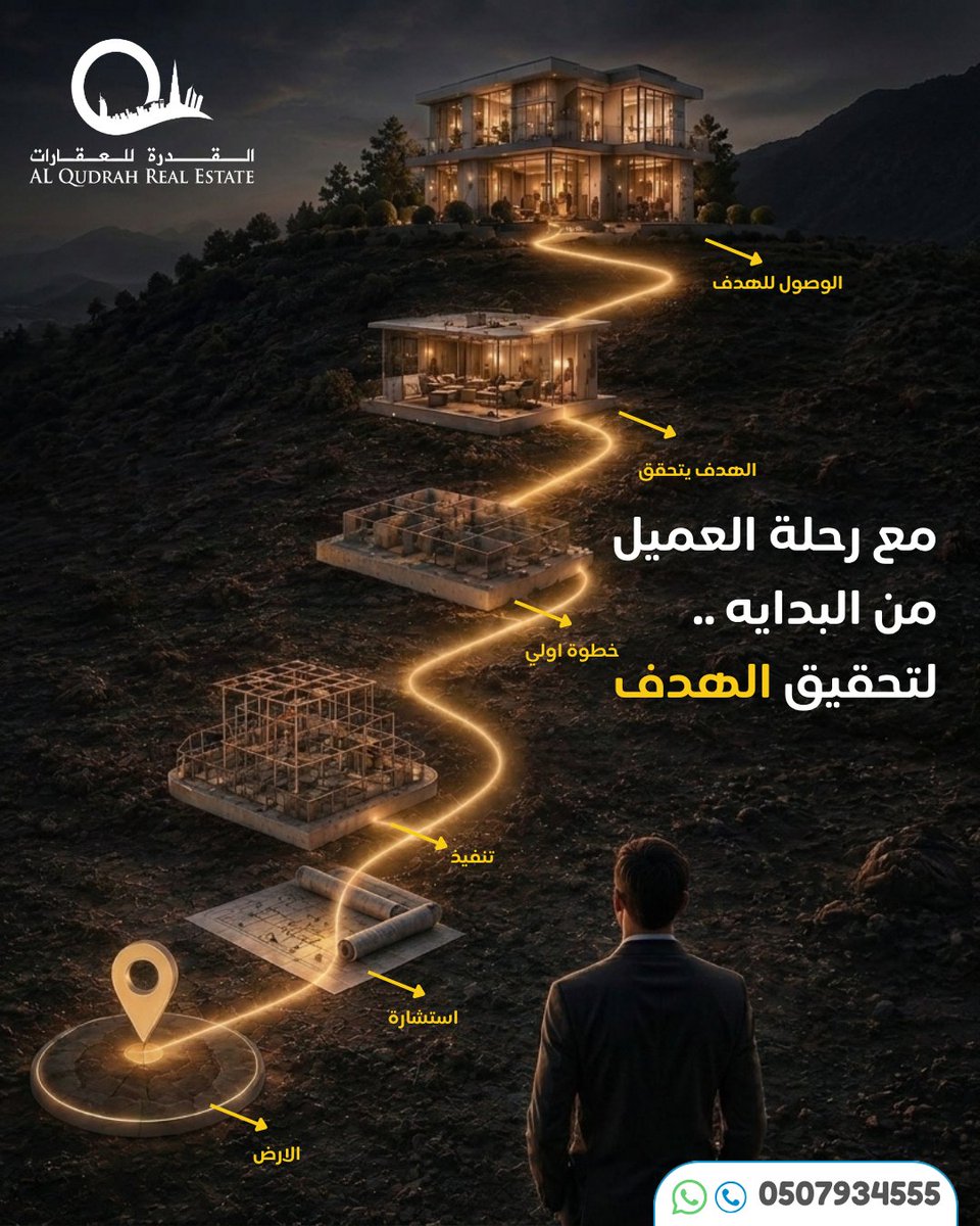 Alqudrahuae's tweet photo. 🏆 مع رحلة العميل من البداية.. لتحقيق الهدف.

كل بيت يبدأ بخطوة واحدة —
وكل خطوة تبدأ بالأرض الصحيحة.

🗺️ الأرض ← الاستشارة ← التنفيذ ← الهدف يتحقق ← الوصول للهدف
📞 للتواصل: 0507934555
📲 واتساب: 0507934555 https://t.co/LMXE0iev71