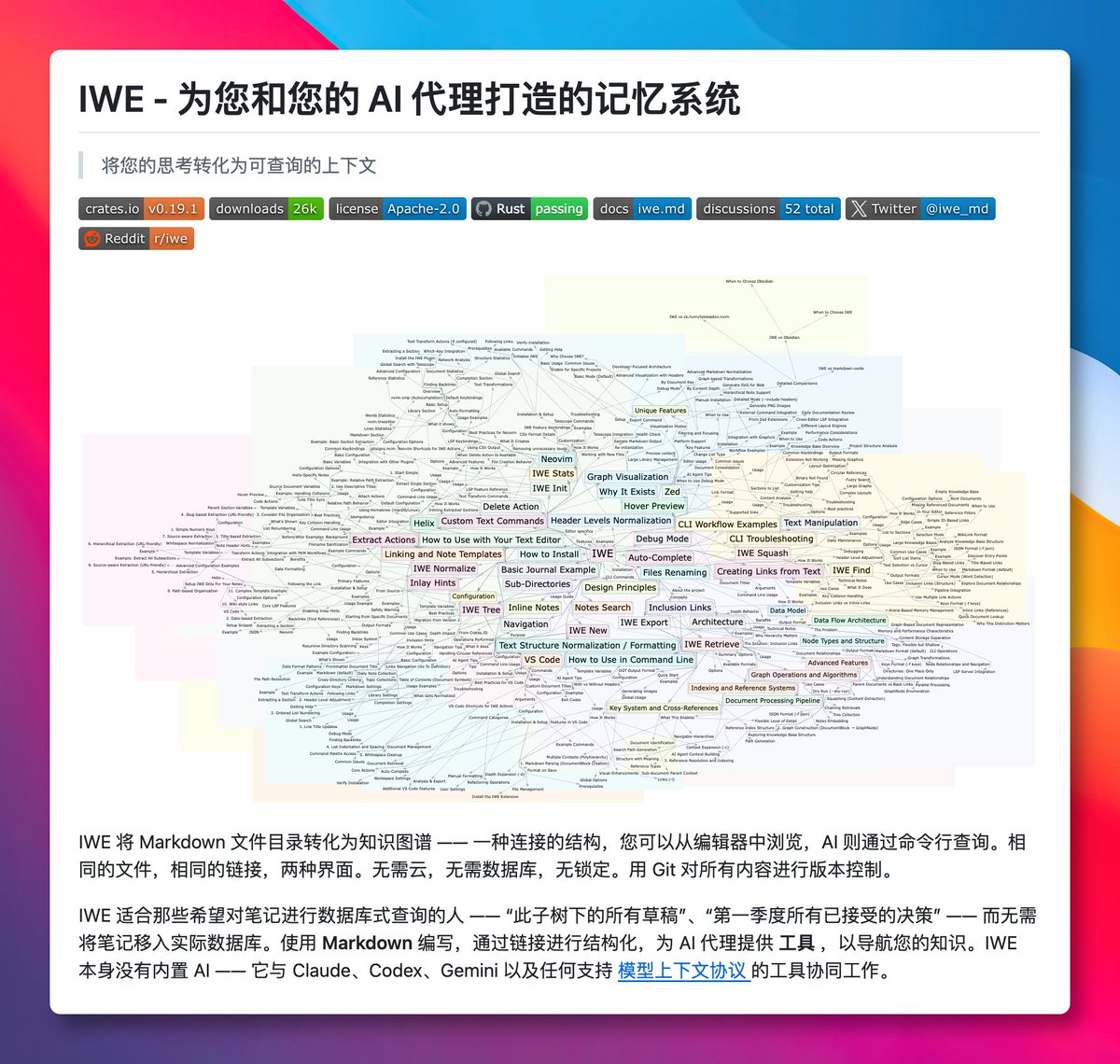 GitHub_Daily's tweet photo. 给 Claude Code 的记忆文件越写越长，决定、踩坑、纠正全往里塞，矛盾的记录并排躺着。

IWE 换了个思路，把一个 markdown 文件夹变成知识图谱，笔记之间用链接组织。

我们在编辑器里正常读写，AI 通过命令行和 MCP 来查，同一批文件两个入口。

GitHub：https://t.co/qBtpxw25tb

记忆存成一堆互相链接的小文档，Agent 要什么查什么，不用每次全量重读一个大文件。

基于 Rust 写的，两万个文件一秒内处理完，数据全在本地，git 直接管版本。

说实话这个痛点戳中我了，单文件记忆堆到后面，自己都不敢相信里面的结论。