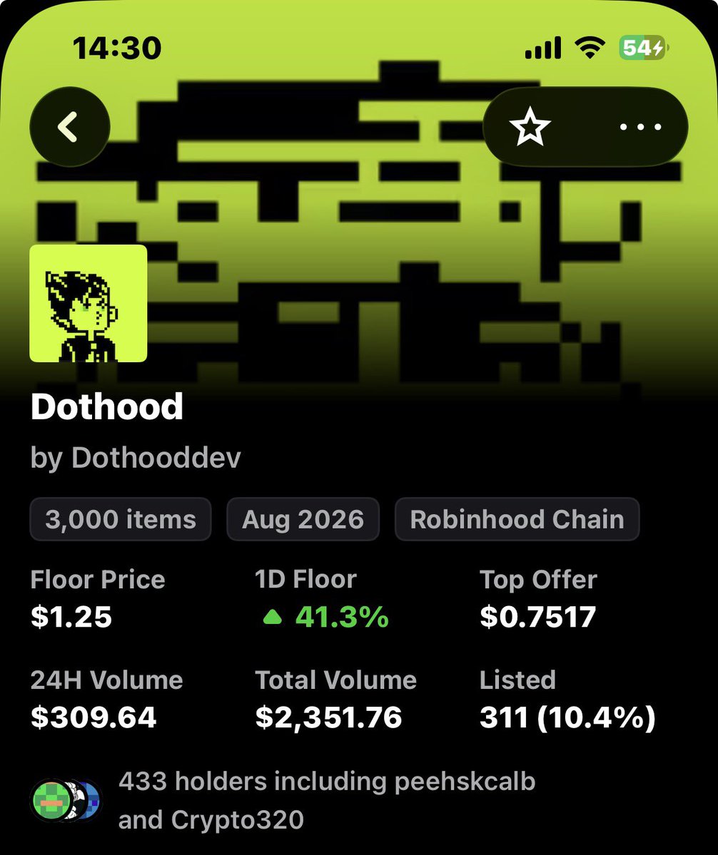 _Dothood tweet picture