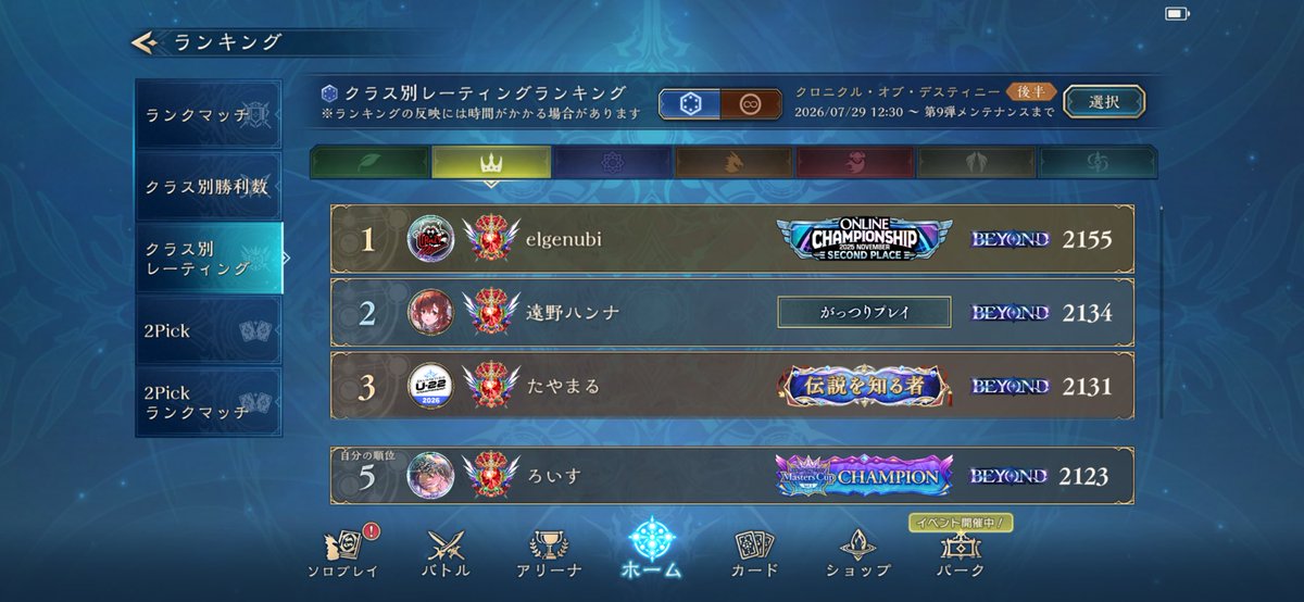 Reus_MK8DX's tweet photo. 初めて2クラス同時に瞬間一桁順位👏
しかも53000MPで勝率とても良き https://t.co/1pCMm6EZec