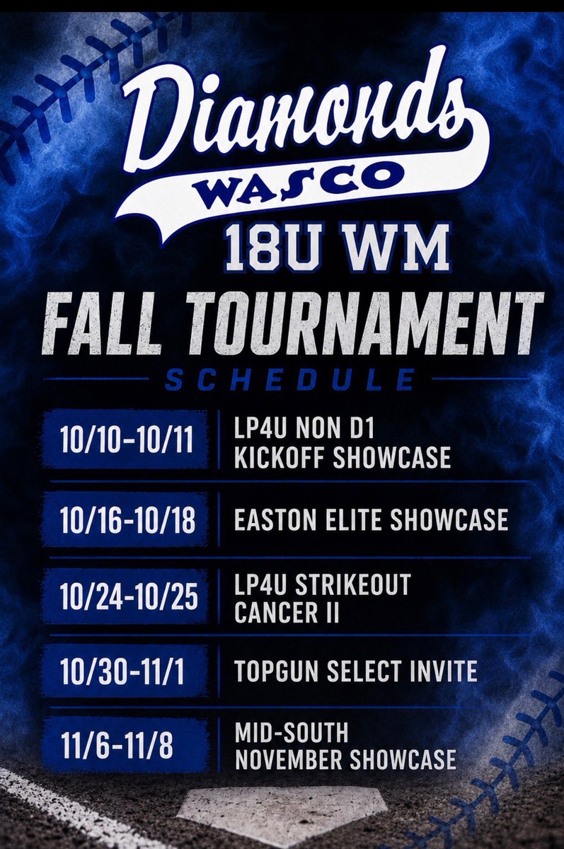 Isabell01470455's tweet photo. So excited for a new season with this new group of girls and ready to compete at these five events! Time to get to work.🥎💎🍂
@WascoDiamonds @coach2morrow @jillienwaldron https://t.co/vPSI2JpYt8
